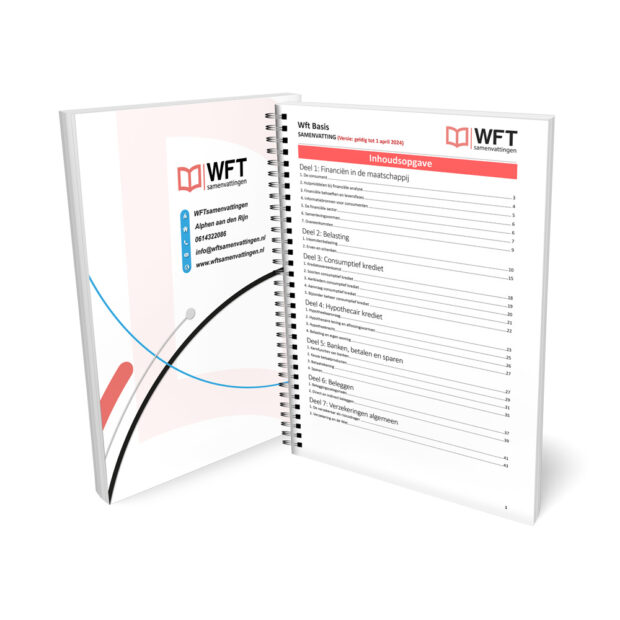 Wft Basis Samenvatting - Geprinte Versie - Inhoudsopgave