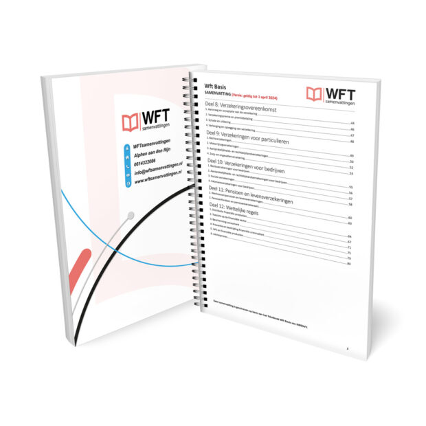 Wft Basis Samenvatting - Geprinte Versie - Inhoudsopgave