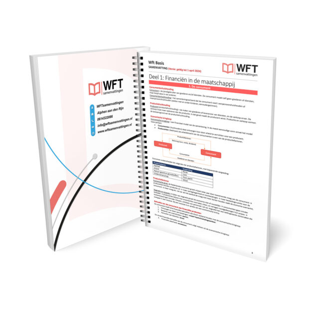Wft Basis Samenvatting - Geprinte Versie - Voorbeeld pagina 1