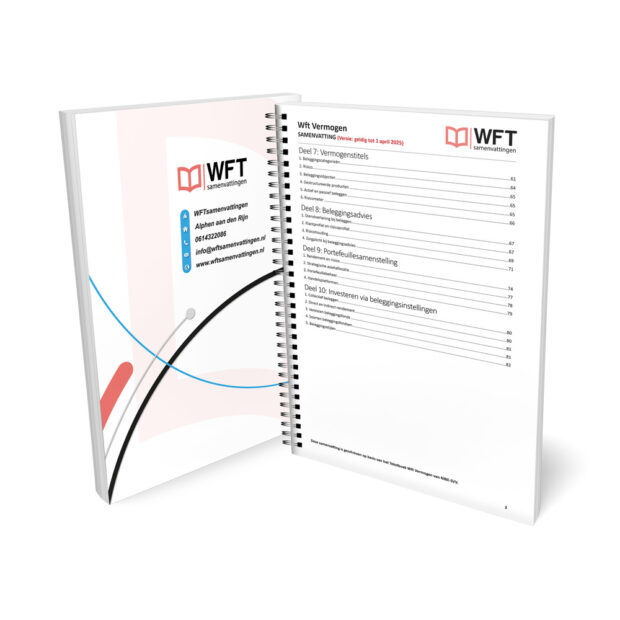 Wft Vermogen Samenvatting 2024-2025 - Geprinte Versie - Inhoudsopgave