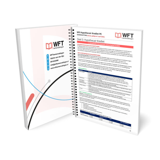 Wft PE Hypothecair Krediet Samenvatting - Geprinte Versie - Voorbeeld pagina 1