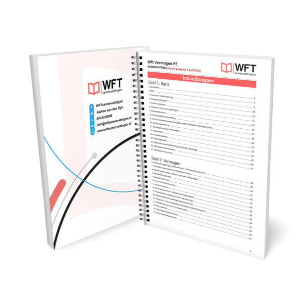 Wft PE Vermogen Samenvatting - Geprinte Versie - Inhoudsopgave
