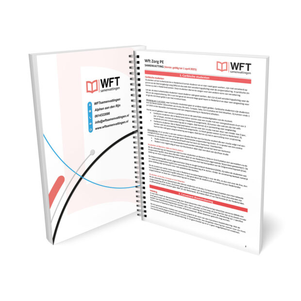 Wft PE Zorg Samenvatting - Geprinte Versie - Voorbeeld pagina 1 - Zorgverzekeringen