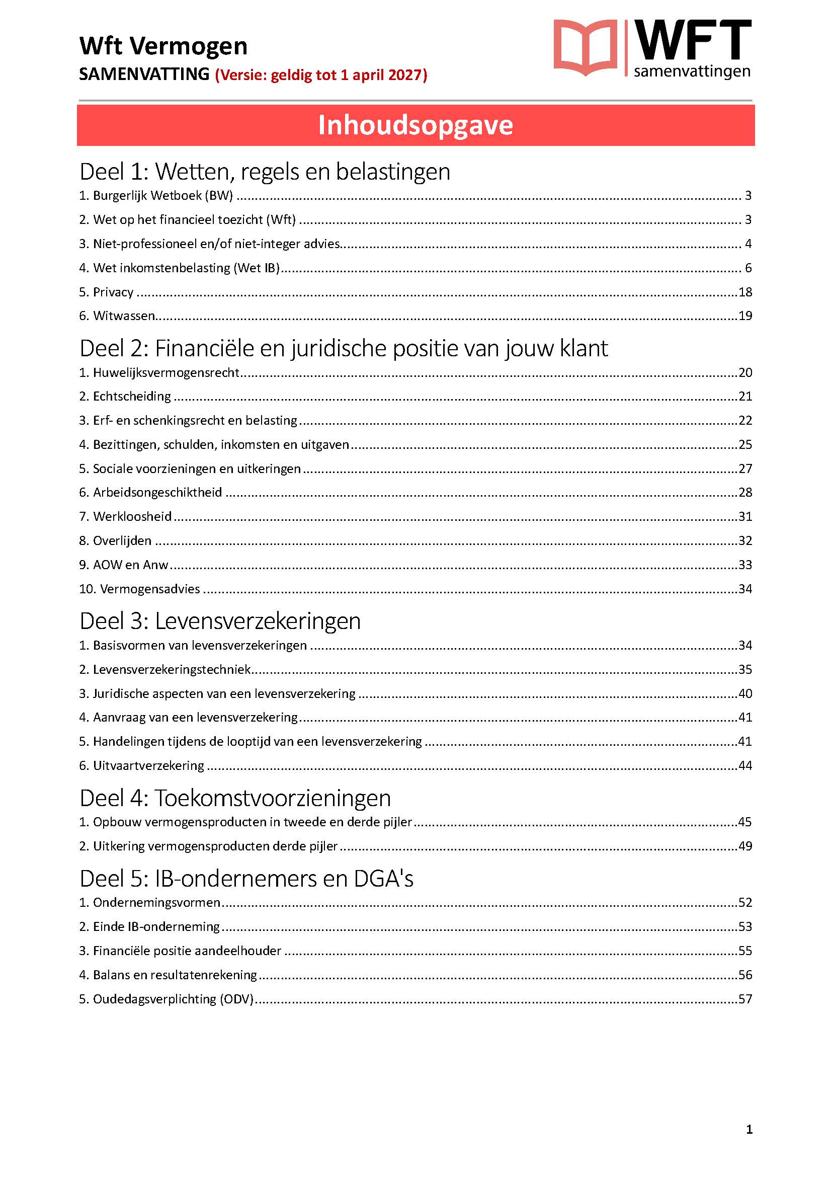 Inhoudsopgave Wft Vermogen Samenvatting